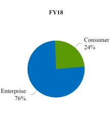 chart-08477c7949df56ac940a02.jpg