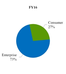 chart-42bee0e1ed0053e094fa02.jpg