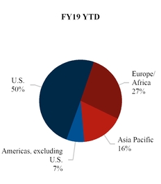 chart-c9df58f013e95f4c854a48.jpg