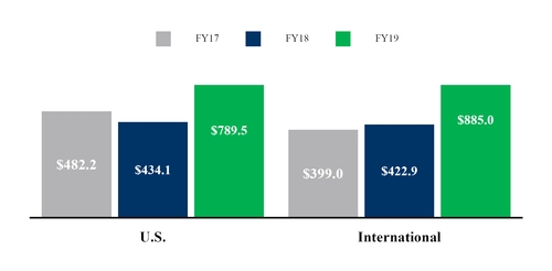 chart-2c65920ac37f5131bee.jpg