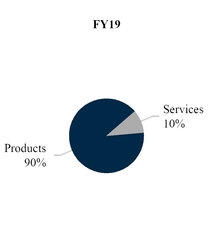 chart-07188e80c9f31f17bf0.jpg