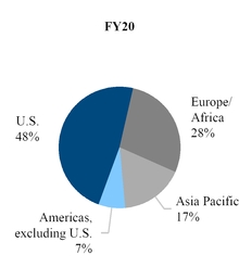 chart-92704b229dcc5bf19b0.jpg