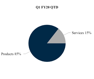 chart-9f127ac73f2b5f97919.jpg