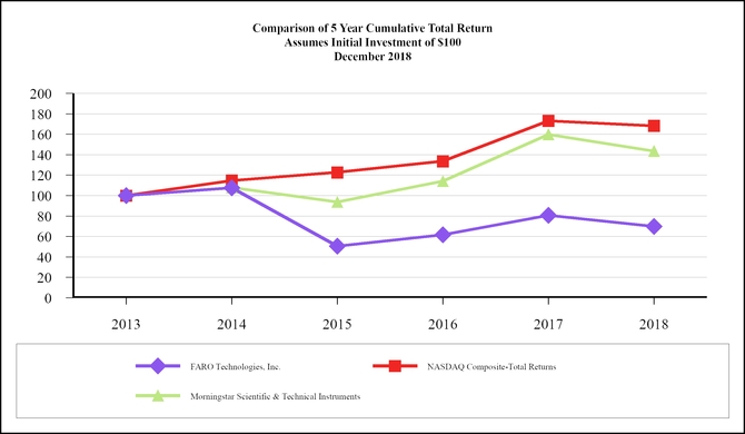 chart-ba45cec089e2568592f.jpg