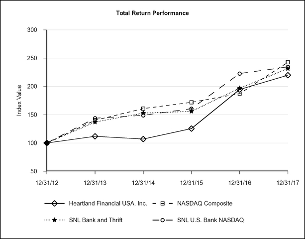 chart-9818a3f23b875df091e.jpg