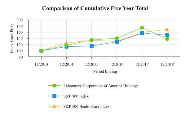 chart-52722e687c8e535eb1d.jpg