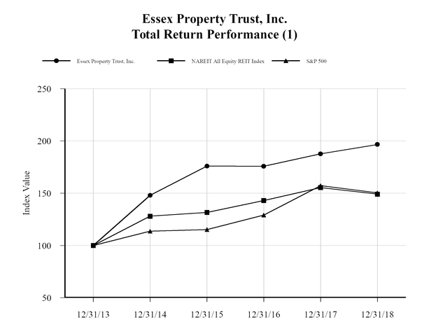 chart-e2f7d5ef5beb59ad936.jpg