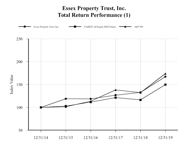 chart-924ddcb263f8546488c.jpg