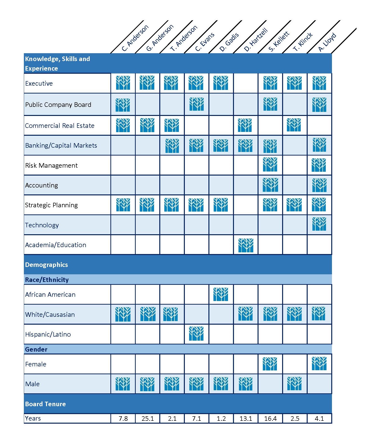 boardmatrix_2022004.jpg