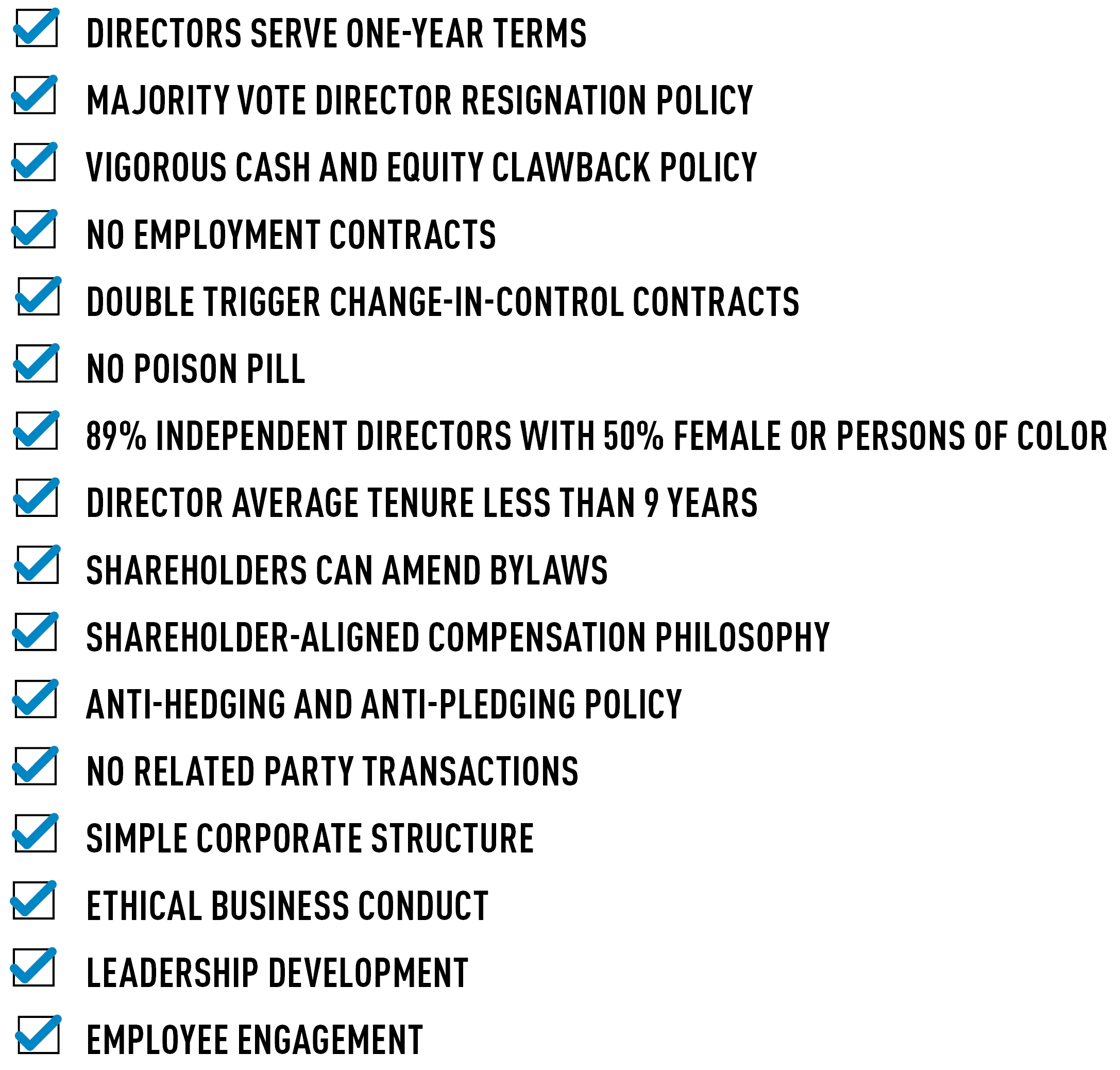 CORP Proxy Statement - Governance.jpg