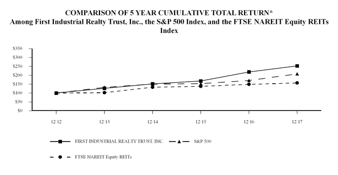 chartfr20171231a01.jpg