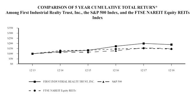 chartfr12312018.jpg