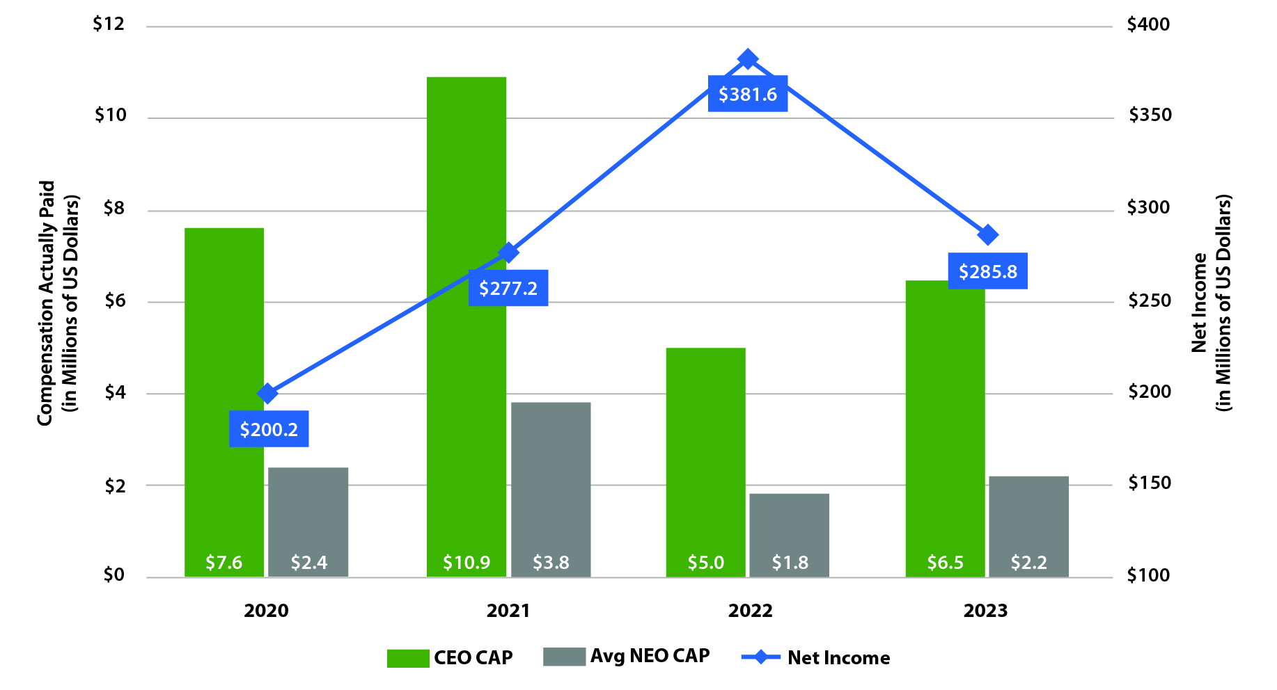 Net Income_2023-01.jpg