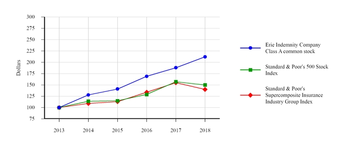 chart-feae29a9274f59a8998a01.jpg