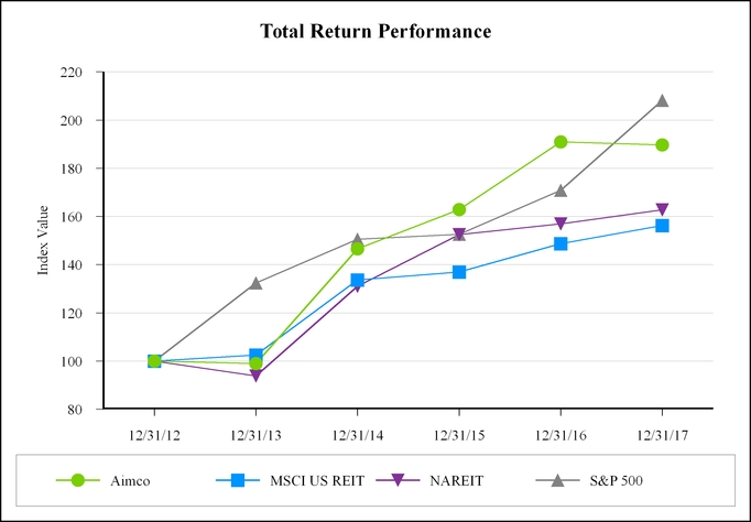 chart-c70efe86f6555bbea2b.jpg