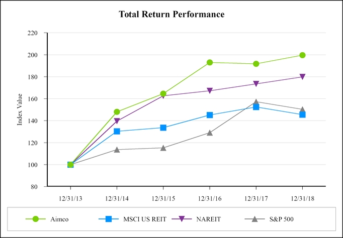 chart-23721a2a503b5e1dac2.jpg