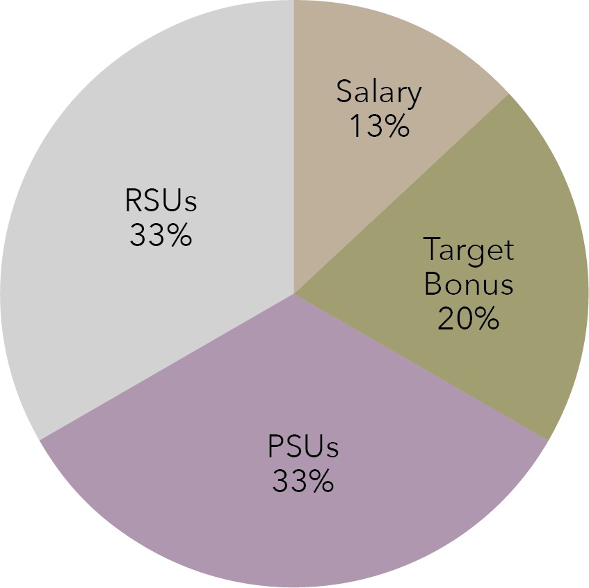 MicrosoftTeams-image (1)5.jpg