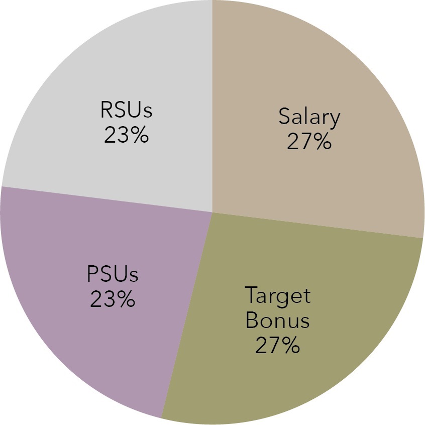 MicrosoftTeams-image4.jpg