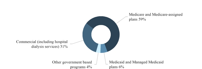 chart-100a0357e0a359af83f.jpg