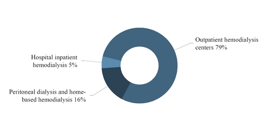 chart-1cc8058f87e956aca13.jpg