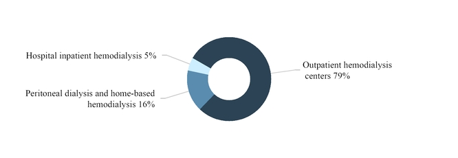 chart-30bc3207026e5c36a41.jpg