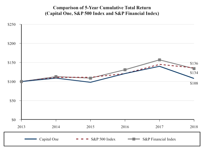 chart-06ddabffb0815f49b9a.jpg