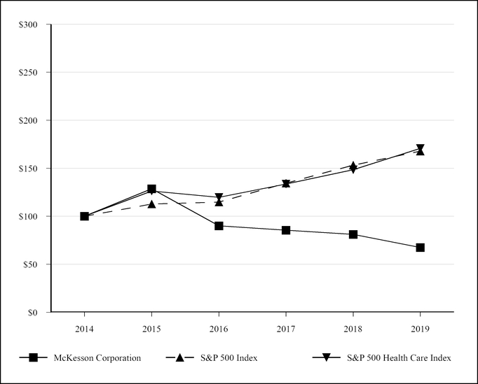 chart-923fd10603ca5d99b7d.jpg