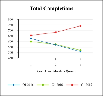 ftk_201703xchart-50177a05.jpg