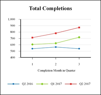 ftk_201706xchart-50177a06.jpg