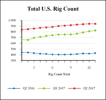 ftk_201706xchart-51647a06.jpg