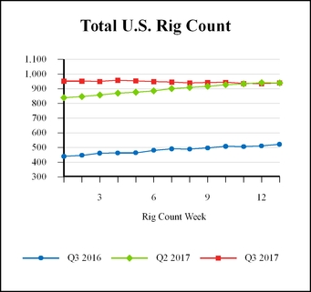 ftk_201709xchart-51647a07.jpg