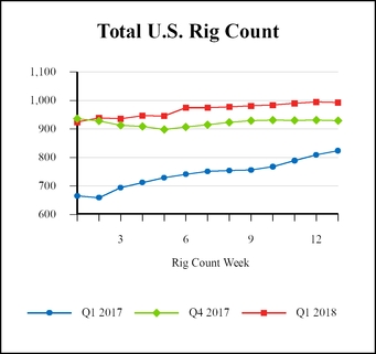 chart-1f96b235364b533a962.jpg