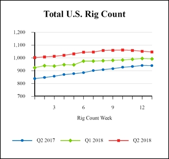 chart-2913d94de44c58b1a72.jpg