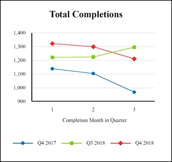 chart-2b69785ef65d5d9382f.jpg