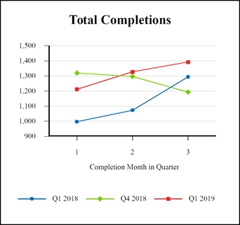 chart-3496c42f5daf547da2a.jpg