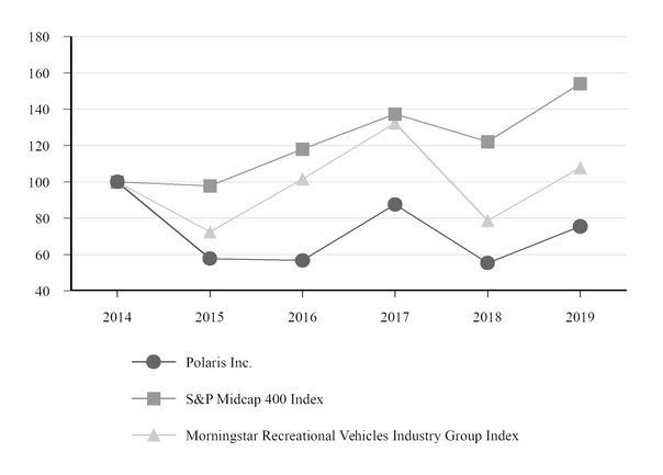 chart-26ea3a1b07a851d38f3.jpg