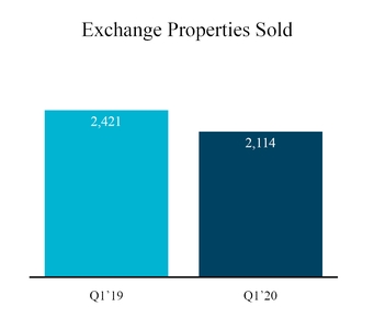 chart-daa70f22be805ce9831.jpg