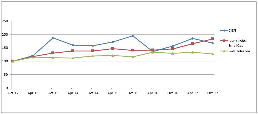 stockchart17.jpg