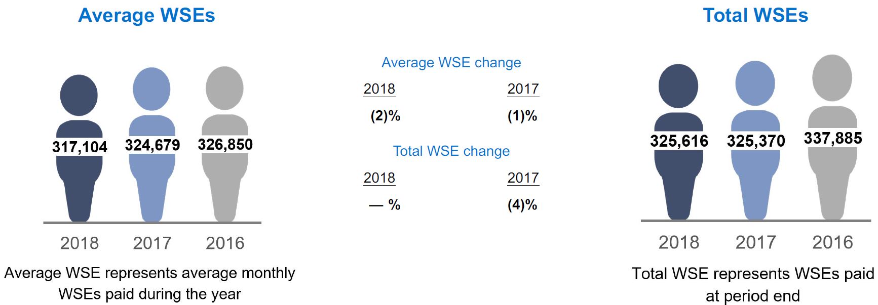 wsesa01.jpg