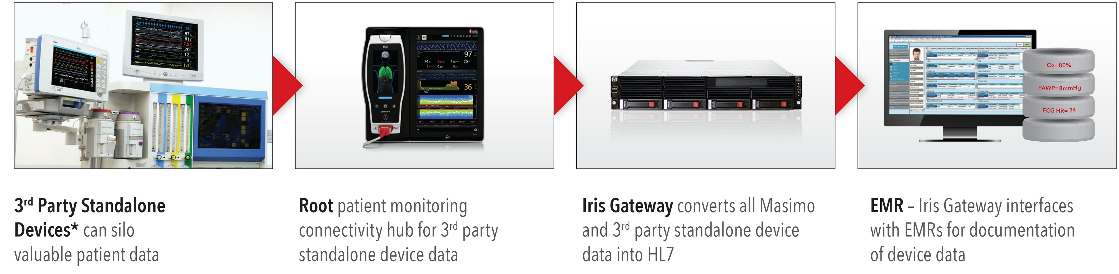 irisconnectivitygraphic.jpg