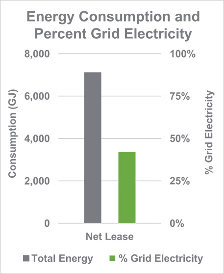 [MISSING IMAGE: bc_electricitylease-pn.jpg]