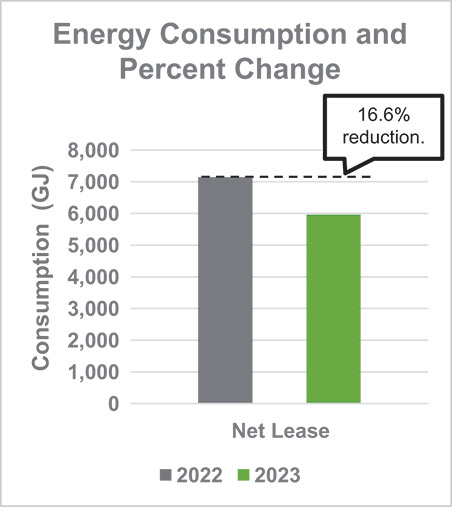 [MISSING IMAGE: bc_energylease-pn.jpg]