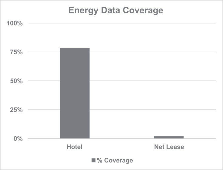 [MISSING IMAGE: bc_enrgydata-pn.jpg]