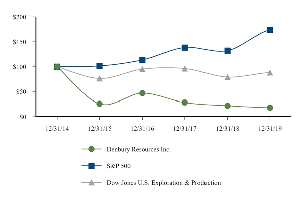 chart-701843259d7f5d58997.jpg