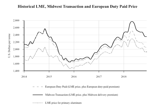 chart-c8c3f7ef8c7e5536adc.jpg