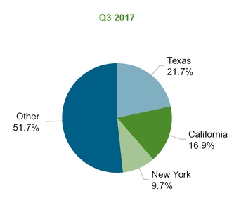 chart-21a227ed6f0f349504da01.jpg