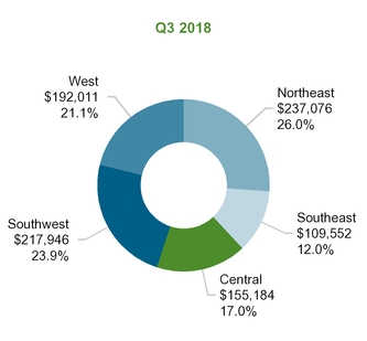 chart-222a4003e532f8bc005a01.jpg