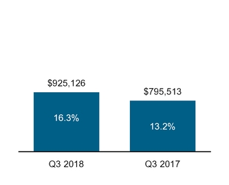 chart-2437873774f1cc5ddcfa01.jpg