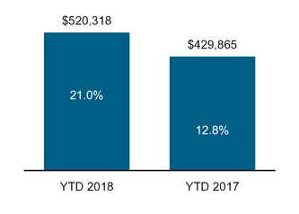 chart-afbda346d1ee16d7499a01.jpg