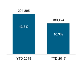 chart-c31cf4f8d5a2441430aa01.jpg